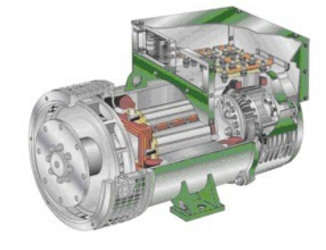 平泉发电机内部结构图